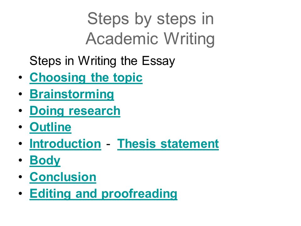 Steps by steps in Academic Writing Steps in Writing the Essay Choosing the topic Brainstorming Doing research Doing research Outline Introduction - Thesis statement IntroductionThesis statement Body Conclusion Editing and proofreading