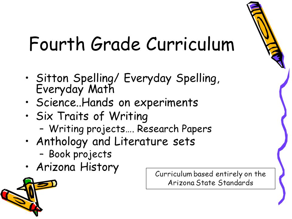 Fourth Grade Curriculum Sitton Spelling/ Everyday Spelling, Everyday Math Science..Hands on experiments Six Traits of Writing –Writing projects….