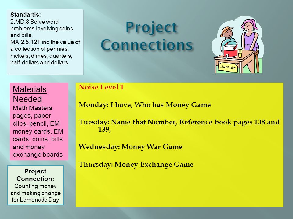 Noise Level 1 Monday: I have, Who has Money Game Tuesday: Name that Number, Reference book pages 138 and 139, Wednesday: Money War Game Thursday: Money Exchange Game Standards: 2.MD.8 Solve word problems involving coins and bills.