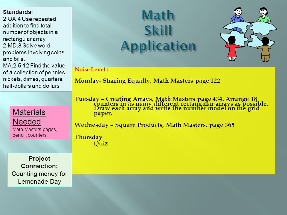 Noise Level 1 Monday- Sharing Equally, Math Masters page 122 Tuesday – Creating Arrays, Math Masters page 434.