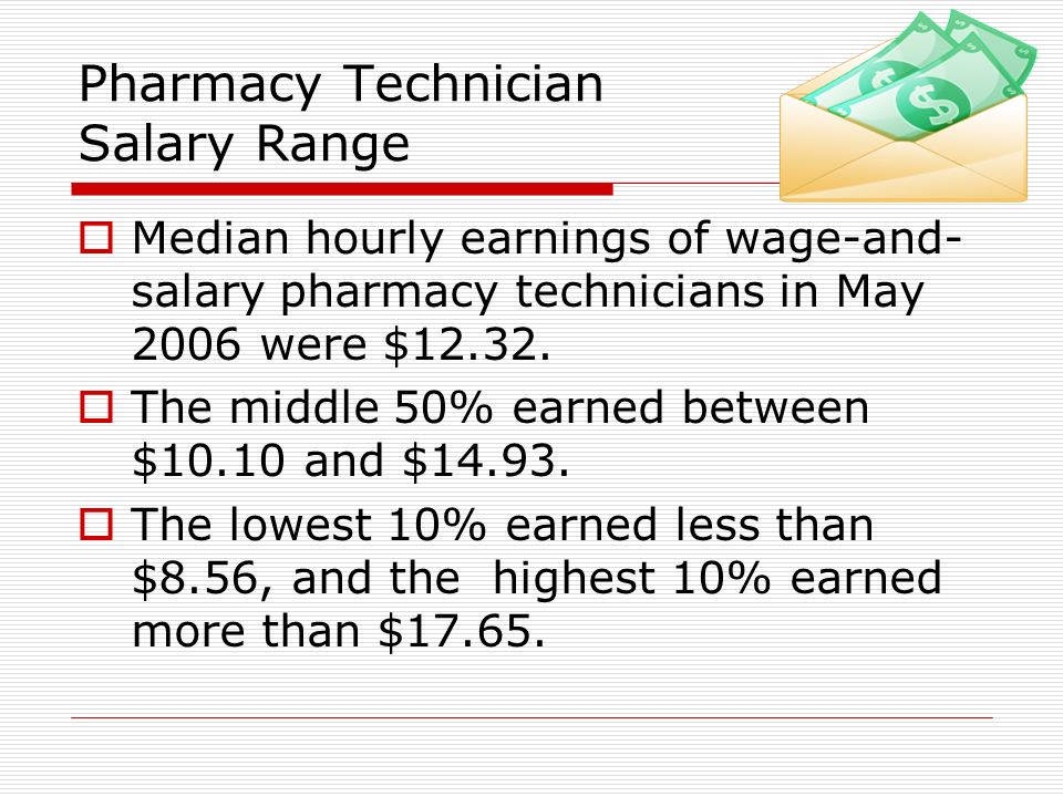 Pharmacy Technician Salary Range  Median hourly earnings of wage-and- salary pharmacy technicians in May 2006 were $12.32.