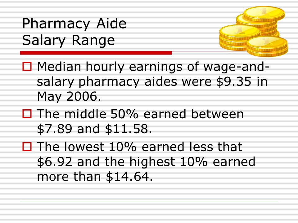 Pharmacy Aide Salary Range  Median hourly earnings of wage-and- salary pharmacy aides were $9.35 in May 2006.