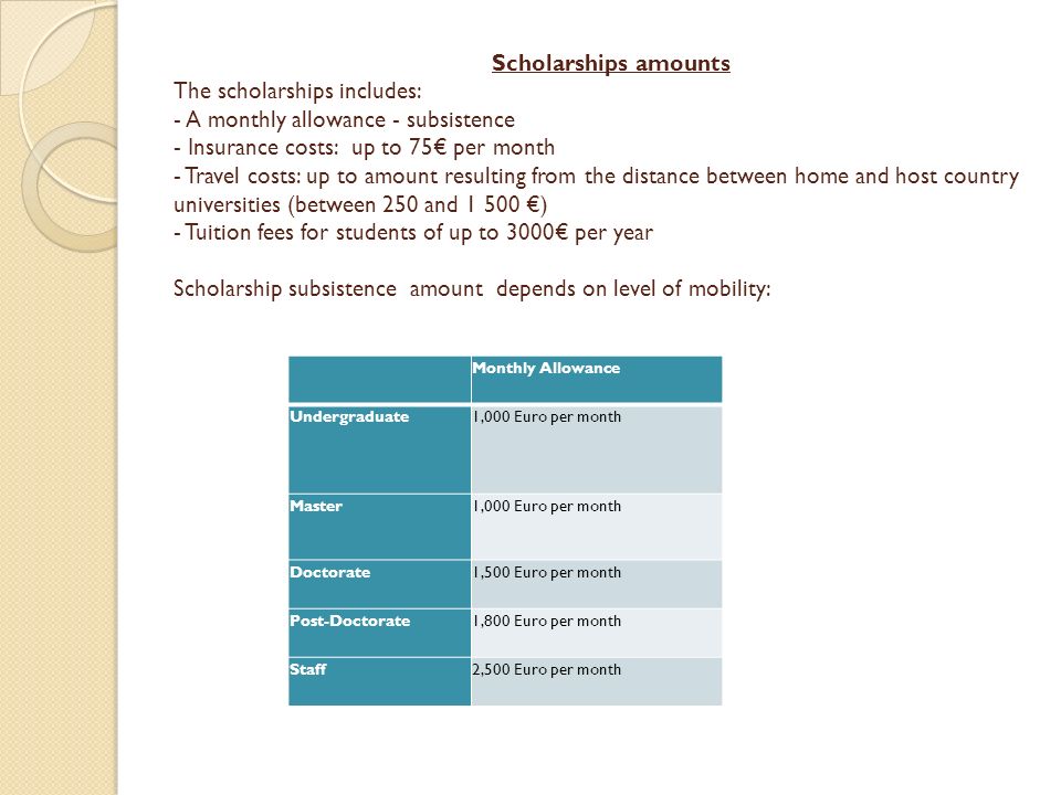 Scholarships amounts The scholarships includes: - A monthly allowance - subsistence - Insurance costs: up to 75€ per month - Travel costs: up to amount resulting from the distance between home and host country universities (between 250 and €) - Tuition fees for students of up to 3000€ per year Scholarship subsistence amount depends on level of mobility: Monthly Allowance Undergraduate1,000 Euro per month Master1,000 Euro per month Doctorate1,500 Euro per month Post-Doctorate1,800 Euro per month Staff2,500 Euro per month