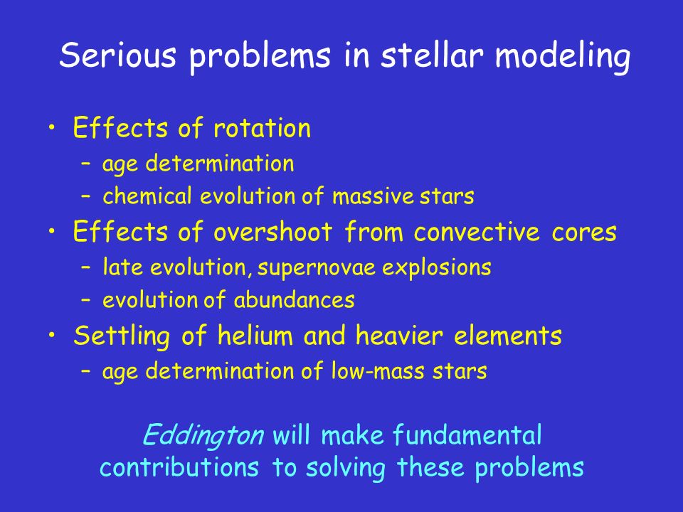 Problems of Stellar Convection