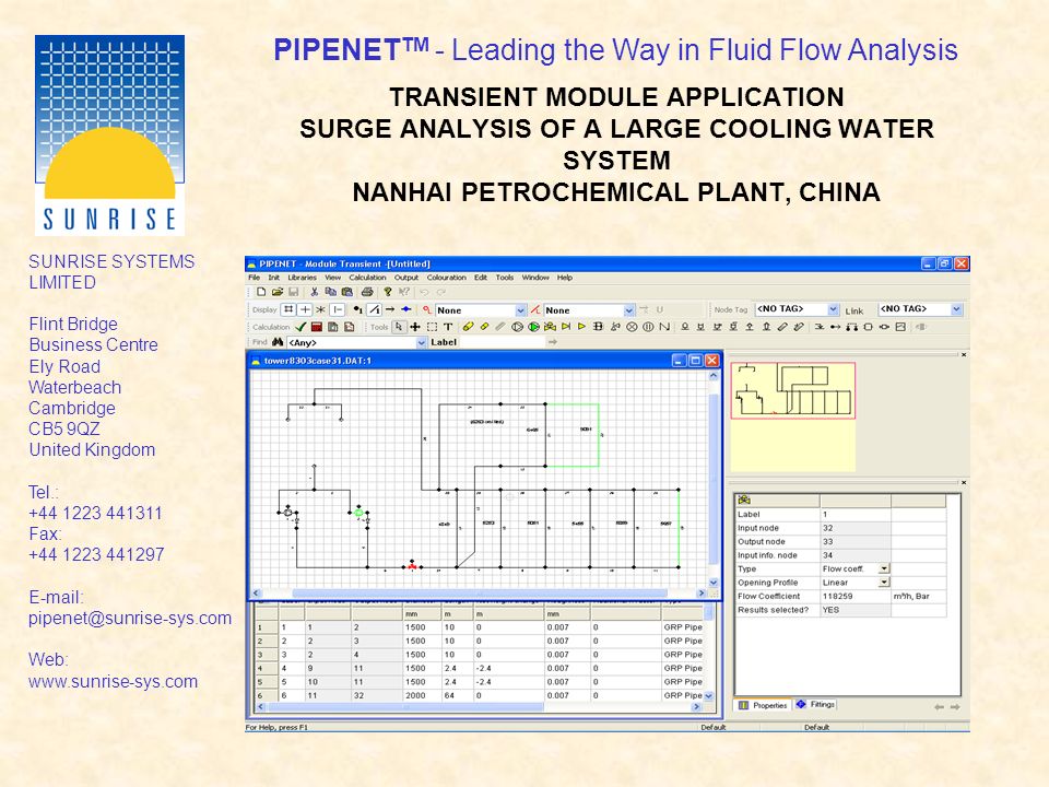 pipenet vs fluidflow