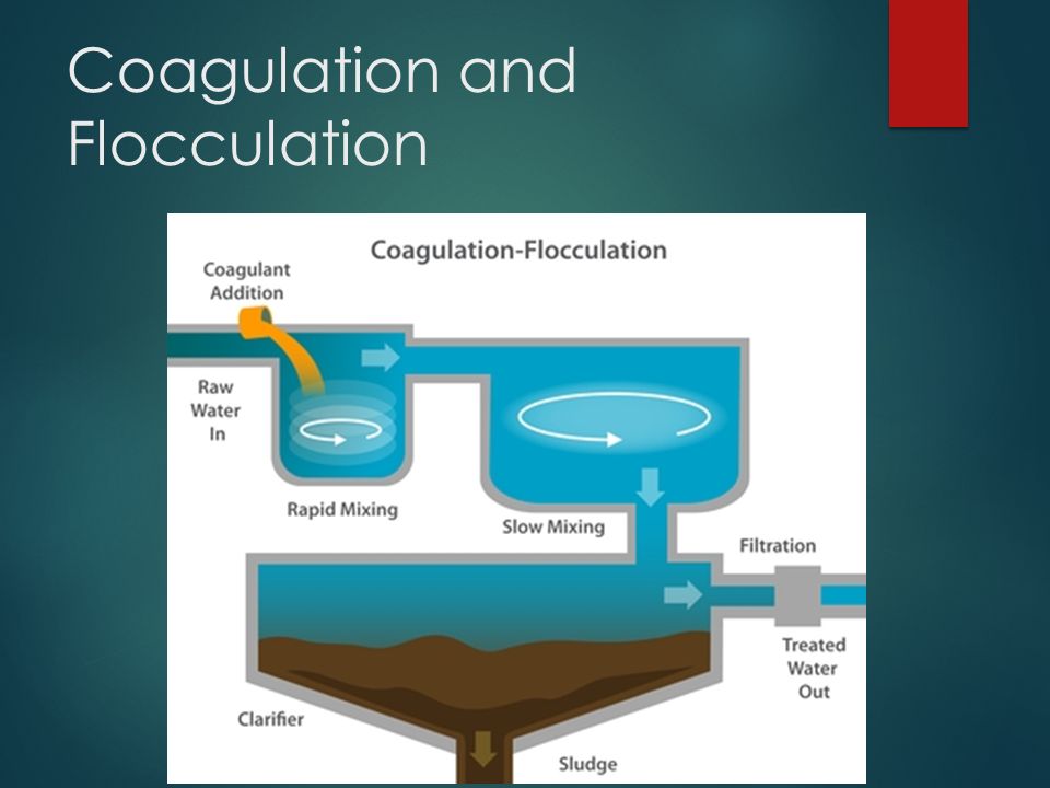 Coagulation and Flocculation