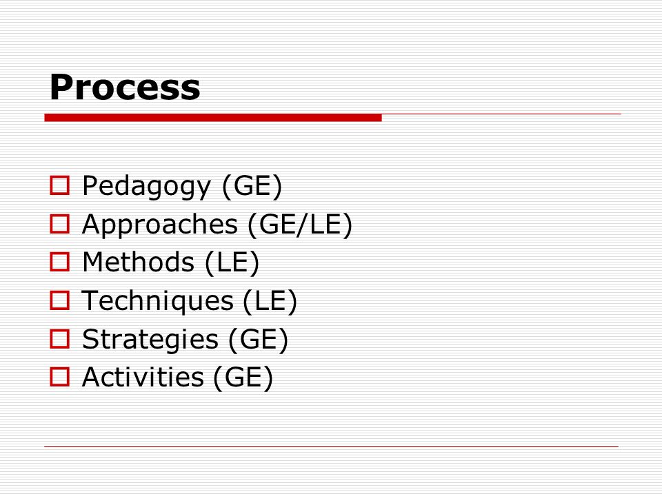 Process  Pedagogy (GE)  Approaches (GE/LE)  Methods (LE)  Techniques (LE)  Strategies (GE)  Activities (GE)