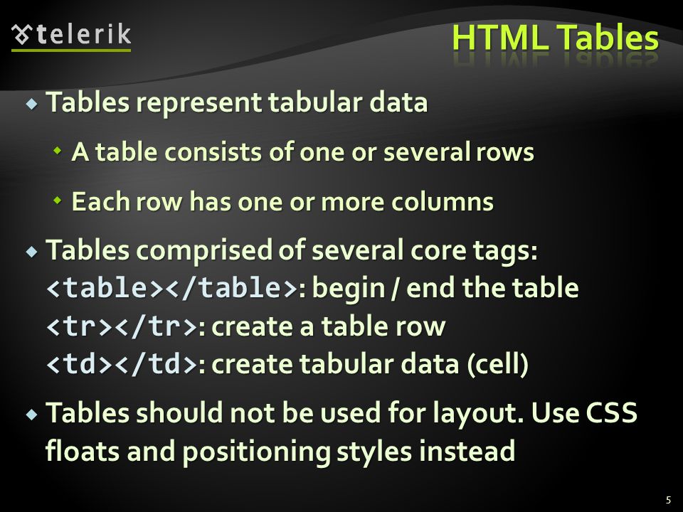  Tables represent tabular data  A table consists of one or several rows  Each row has one or more columns  Tables comprised of several core tags: : begin / end the table : create a table row : create tabular data (cell)  Tables should not be used for layout.