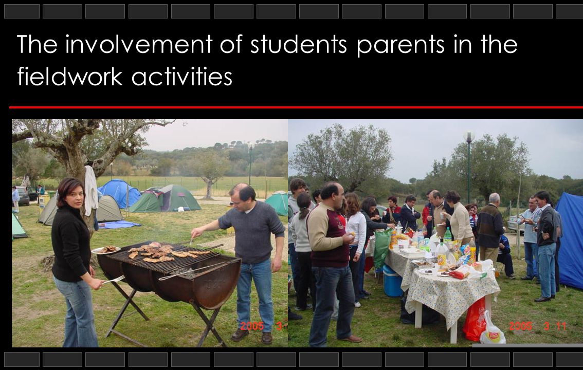 The involvement of students parents in the fieldwork activities