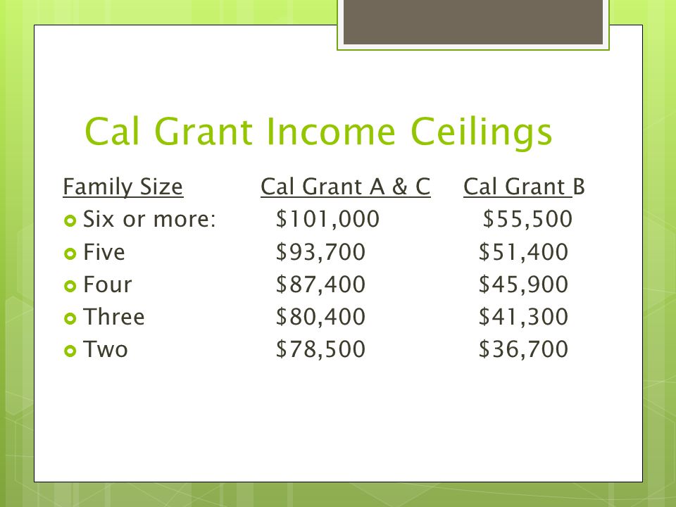 Financial Aid Money = Education = Opportunity. Step 1… Step 1 Apply for