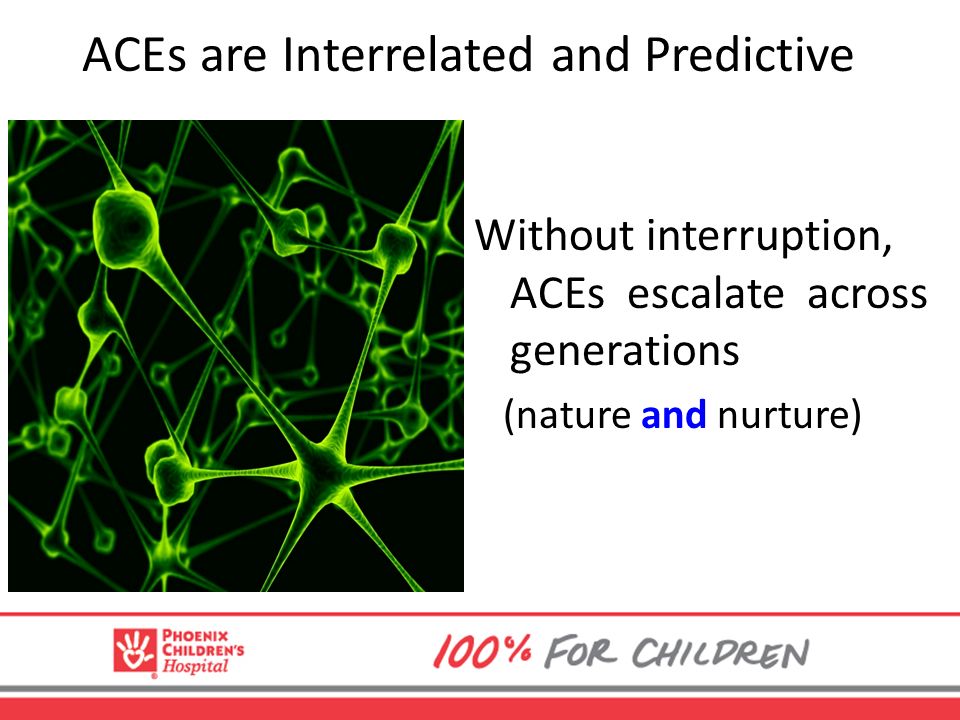 ACEs are Interrelated and Predictive Without interruption, ACEs escalate across generations (nature and nurture)