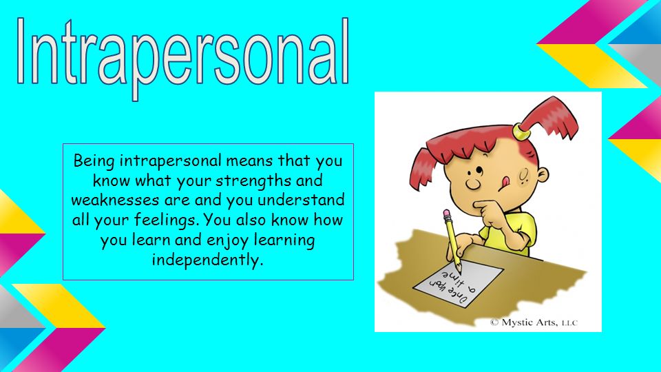 Being intrapersonal means that you know what your strengths and weaknesses are and you understand all your feelings.