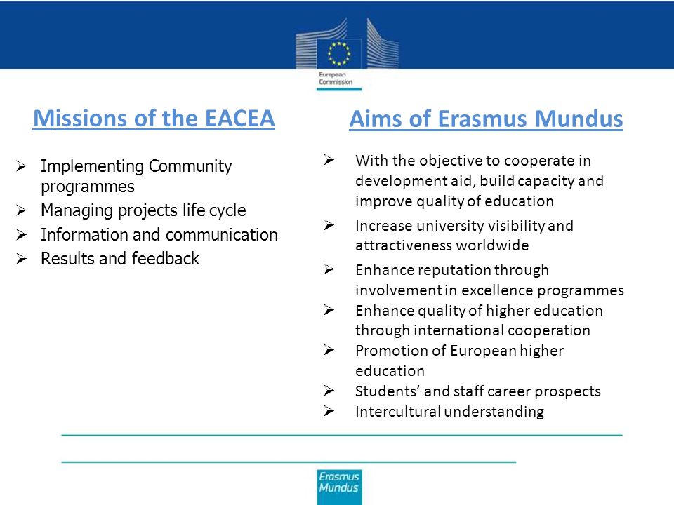 Missions of the EACEA  Implementing Community programmes  Managing projects life cycle  Information and communication  Results and feedback  With the objective to cooperate in development aid, build capacity and improve quality of education  Increase university visibility and attractiveness worldwide  Enhance reputation through involvement in excellence programmes  Enhance quality of higher education through international cooperation  Promotion of European higher education  Students’ and staff career prospects  Intercultural understanding Aims of Erasmus Mundus