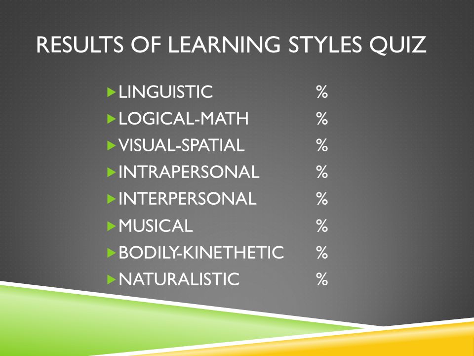 RESULTS OF LEARNING STYLES QUIZ  LINGUISTIC %  LOGICAL-MATH %  VISUAL-SPATIAL %  INTRAPERSONAL %  INTERPERSONAL %  MUSICAL %  BODILY-KINETHETIC %  NATURALISTIC %