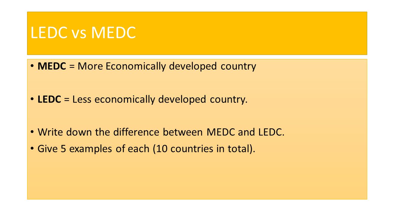 examples of medc countries