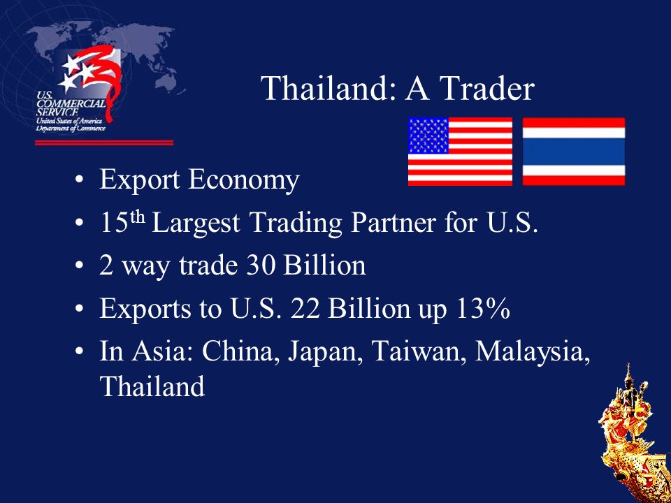 Thailand: A Trader Export Economy 15 th Largest Trading Partner for U.S.