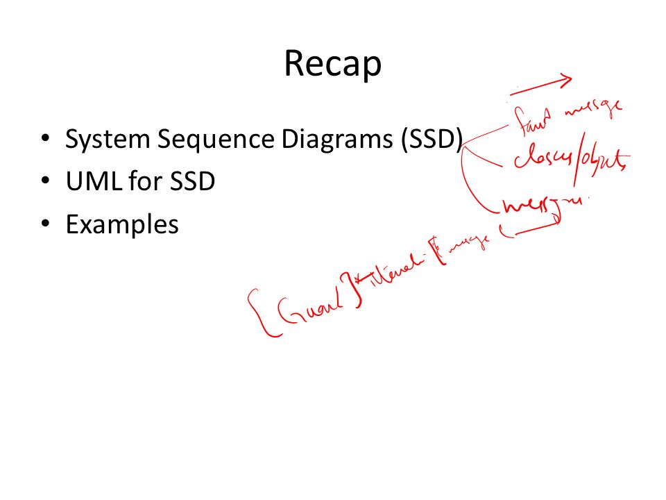 UML Collaboration Diagram. Recap System Sequence (SSD) UML for SSD ppt download