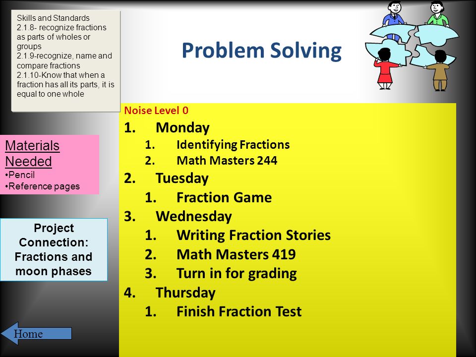 Problem Solving Noise Level 0 1.Monday 1.Identifying Fractions 2.Math Masters Tuesday 1.Fraction Game 3.Wednesday 1.Writing Fraction Stories 2.Math Masters Turn in for grading 4.Thursday 1.Finish Fraction Test Skills and Standards recognize fractions as parts of wholes or groups recognize, name and compare fractions Know that when a fraction has all its parts, it is equal to one whole Materials Needed Pencil Reference pages Home Project Connection: Fractions and moon phases
