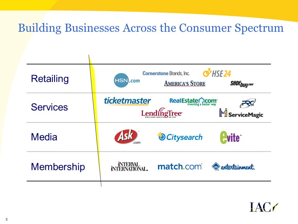 2 Building Businesses Across the Consumer Spectrum Media Membership Services Retailing