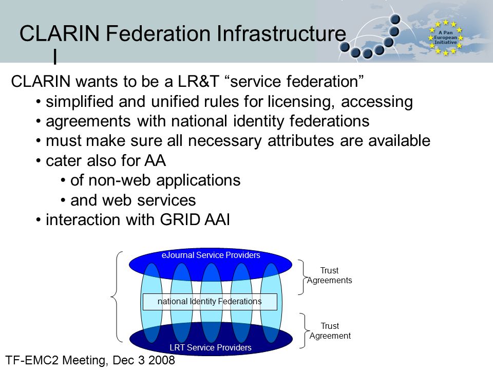 CLARIN Federation Infrastructure I CLARIN wants to be a LR&T service federation simplified and unified rules for licensing, accessing agreements with national identity federations must make sure all necessary attributes are available cater also for AA of non-web applications and web services interaction with GRID AAI national Identity Federations eJournal Service Providers LRT Service Providers Trust Agreement Trust Agreements TF-EMC2 Meeting, Dec