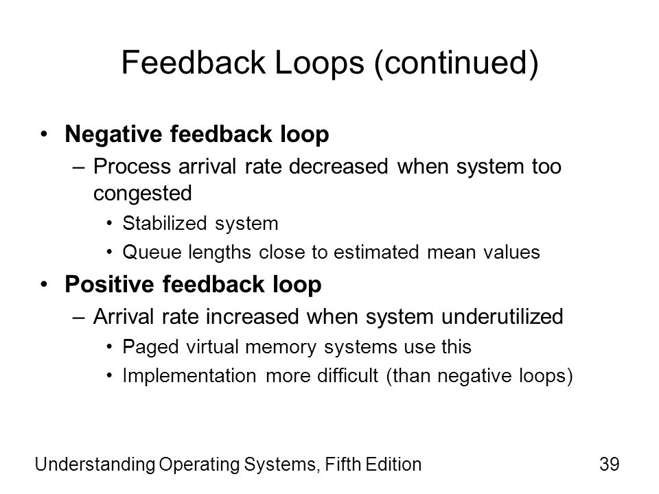 Feedback Loops (continued) Negative feedback loop –Process arrival rate decreased when system too congested Stabilized system Queue lengths close to estimated mean values Positive feedback loop –Arrival rate increased when system underutilized Paged virtual memory systems use this Implementation more difficult (than negative loops) Understanding Operating Systems, Fifth Edition39