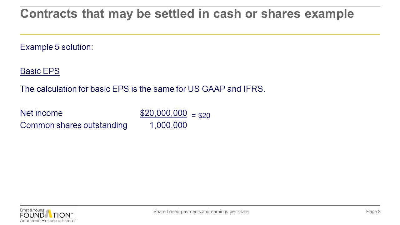 Ias 33 Earnings Per Share Academic Resource Center Share Based Payments And Earnings Per Share Page 2 Executive Summary Eps The Accounting And Disclosure Ppt Download