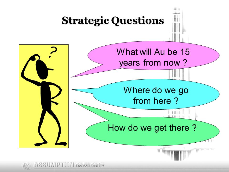 Strategic Questions What will Au be 15 years from now .