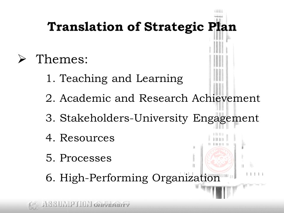 Translation of Strategic Plan  Themes: 1.Teaching and Learning 2.Academic and Research Achievement 3.Stakeholders-University Engagement 4.Resources 5.Processes 6.High-Performing Organization