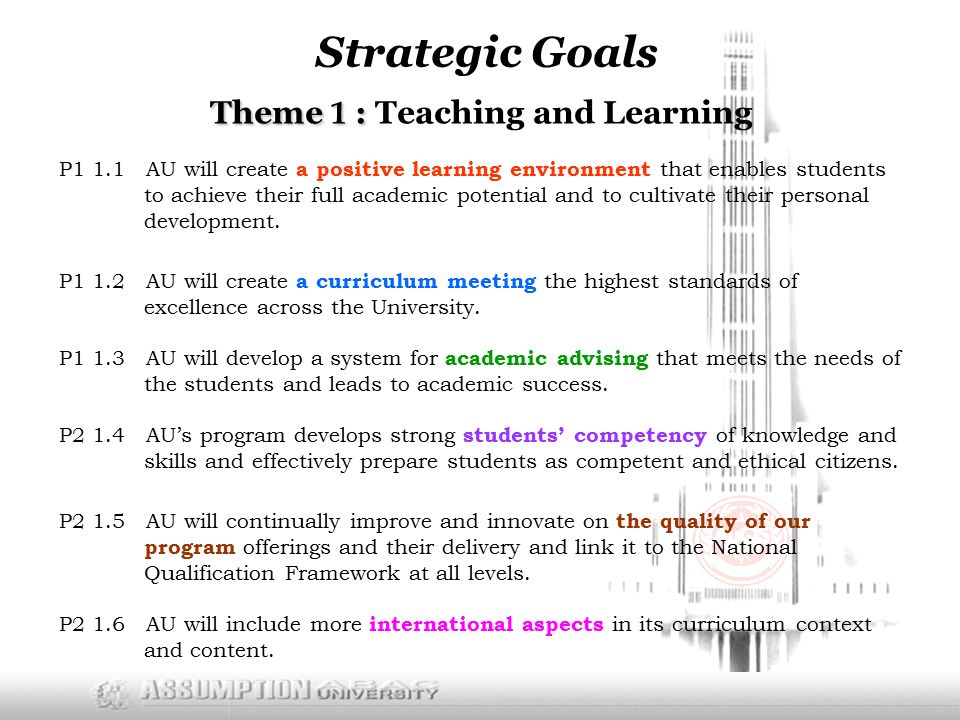Theme 1 : Theme 1 : Teaching and Learning P1 1.1 AU will create a positive learning environment that enables students to achieve their full academic potential and to cultivate their personal development.