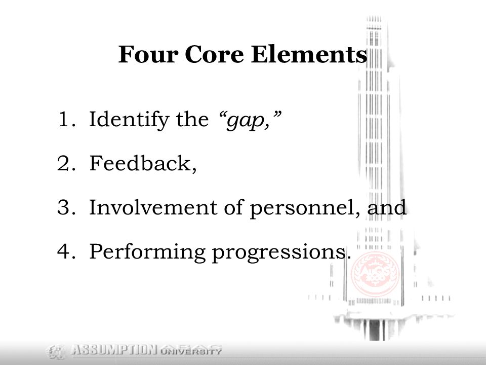 Four Core Elements 1.Identify the gap, 2.Feedback, 3.Involvement of personnel, and 4.Performing progressions.