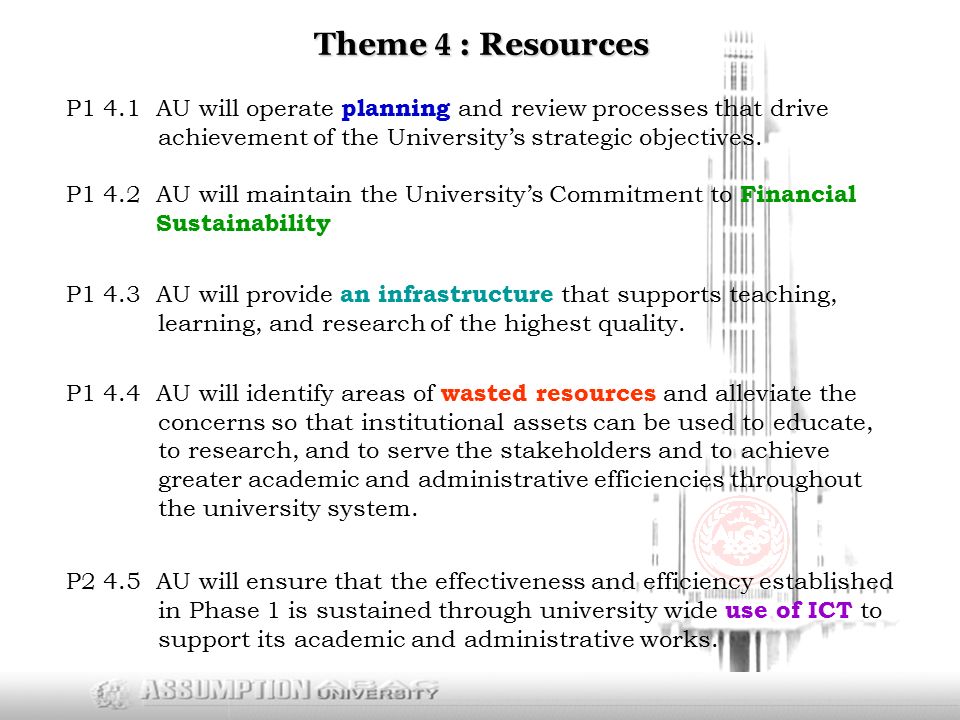 Theme 4 : Resources P1 4.1 AU will operate planning and review processes that drive achievement of the University’s strategic objectives.