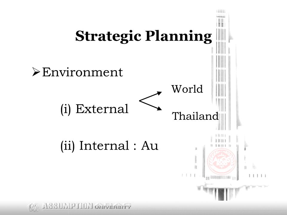 Strategic Planning  Environment (i) External (ii) Internal : Au World Thailand