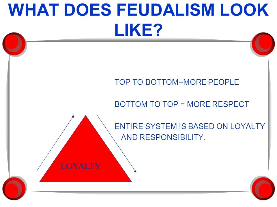 WHAT DOES FEUDALISM LOOK LIKE.