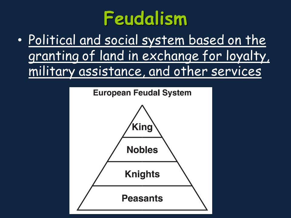 Feudalism Political and social system based on the granting of land in exchange for loyalty, military assistance, and other services