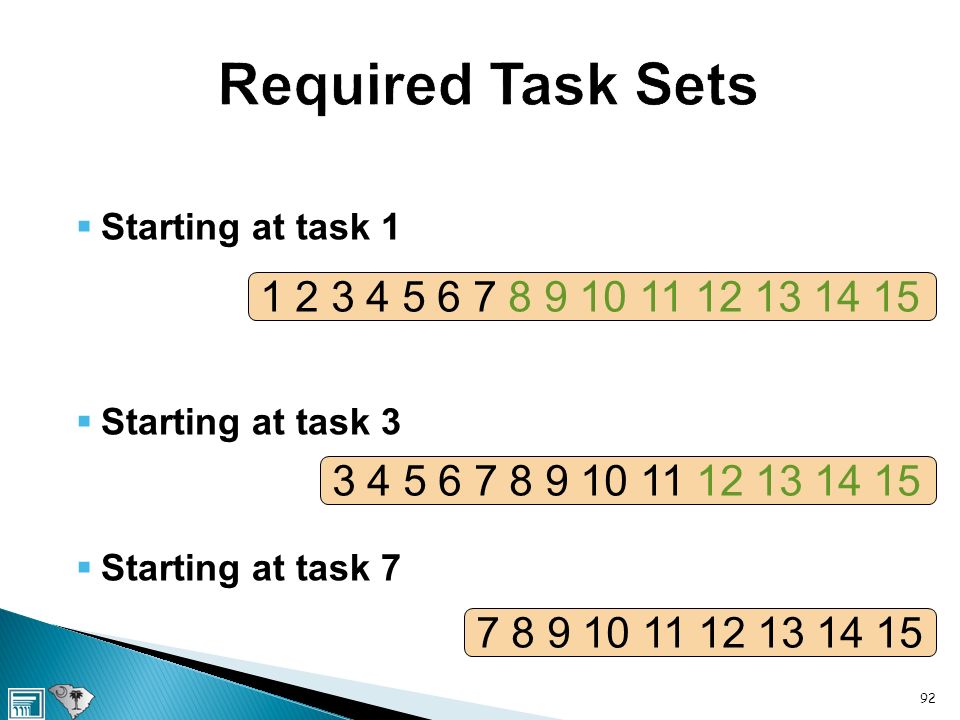  Starting at task 1  Starting at task 3  Starting at task