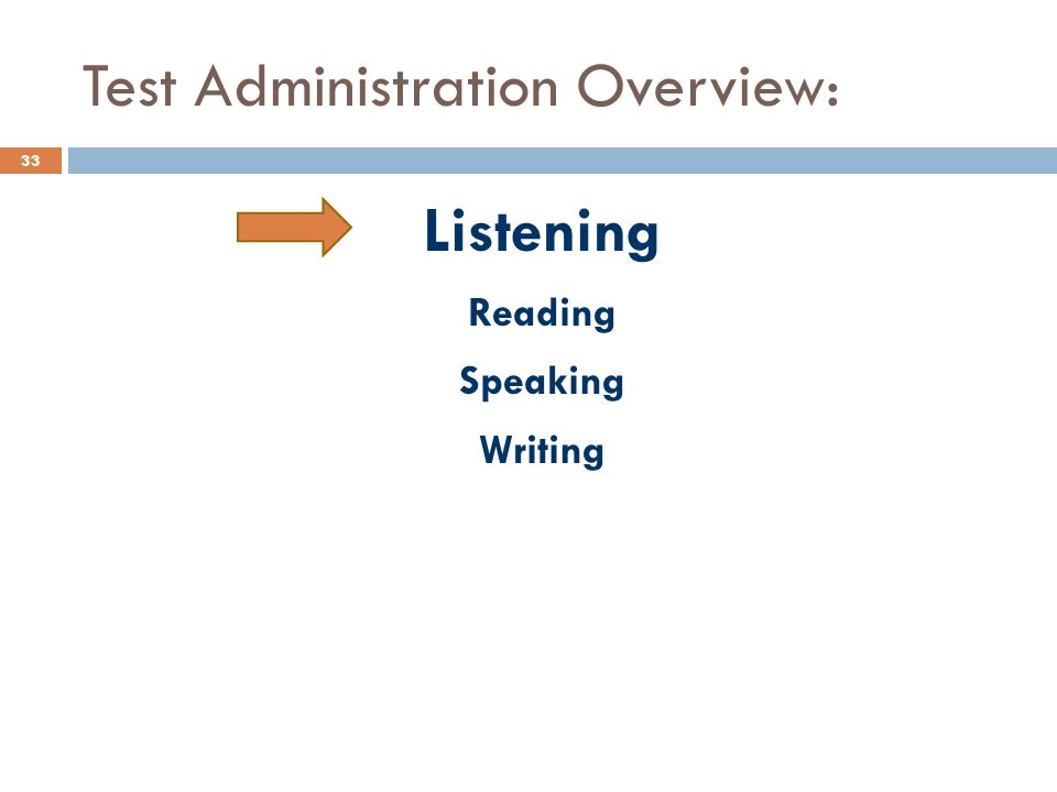 Test Administration Overview: Listening Reading Speaking Writing 33