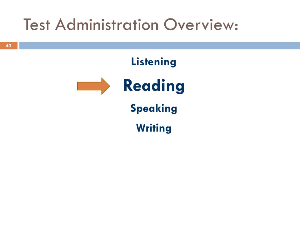 Test Administration Overview: Listening Reading Speaking Writing 42