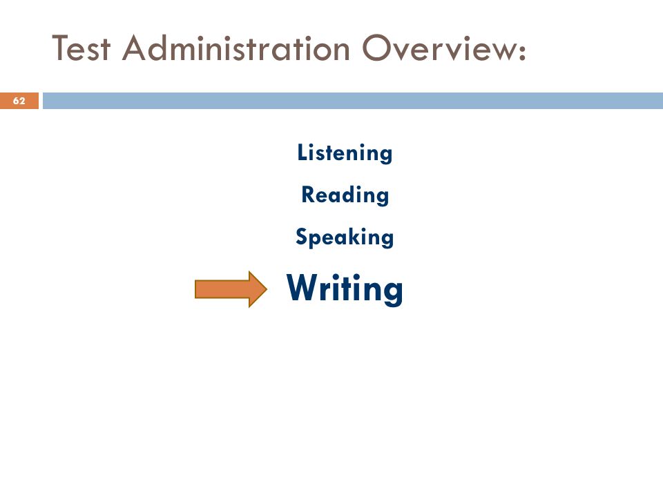 Test Administration Overview: Listening Reading Speaking Writing 62