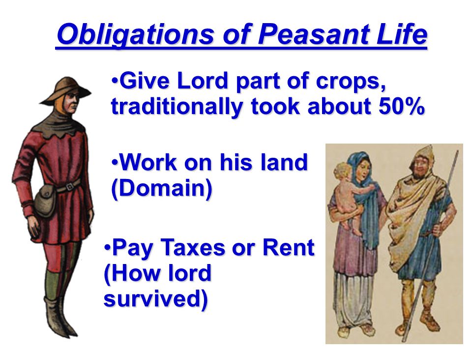 Obligations of Peasant Life Give Lord part of crops, traditionally took about 50%Give Lord part of crops, traditionally took about 50% Work on his land (Domain)Work on his land (Domain) Pay Taxes or Rent (How lord survived)‏Pay Taxes or Rent (How lord survived)‏