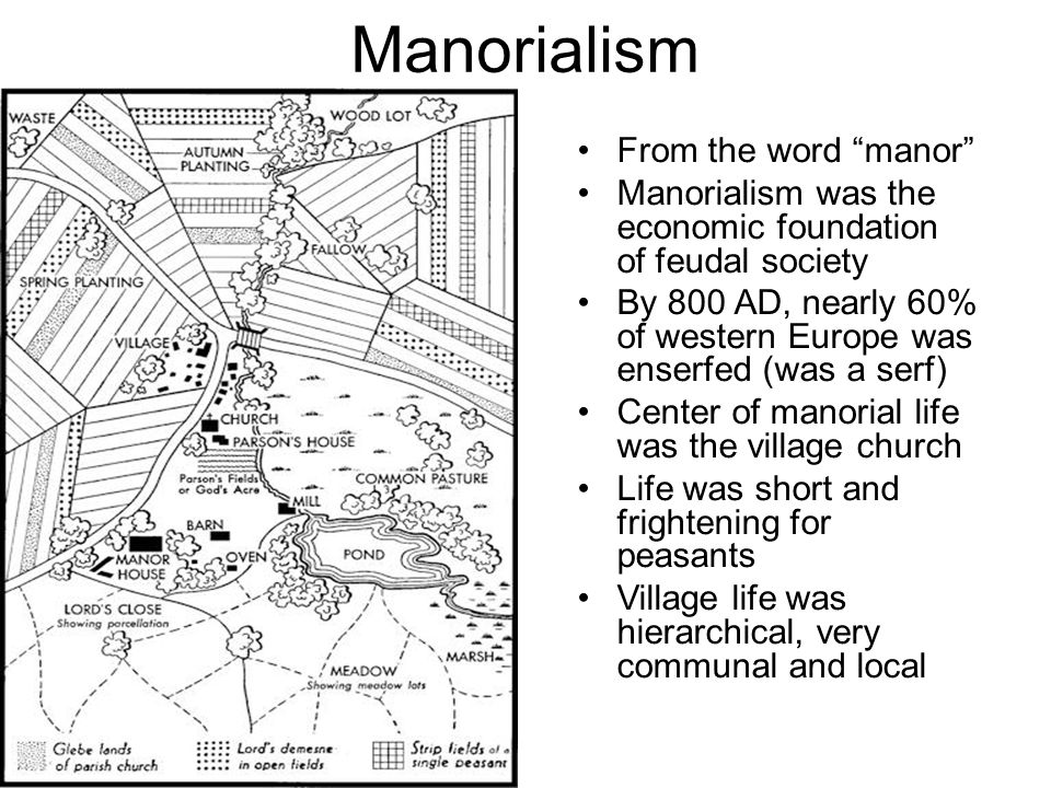 From the word manor Manorialism was the economic foundation of feudal society By 800 AD, nearly 60% of western Europe was enserfed (was a serf)‏ Center of manorial life was the village church Life was short and frightening for peasants Village life was hierarchical, very communal and local Manorialism