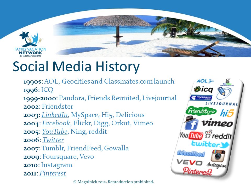 Social Media History 1990s: AOL, Geocities and Classmates.com launch 1996: ICQ : Pandora, Friends Reunited, Livejournal 2002: Friendster 2003: LinkedIn, MySpace, Hi5, Delicious 2004: Facebook, Flickr, Digg, Orkut, Vimeo 2005: YouTube, Ning, reddit 2006: Twitter 2007: Tumblr, FriendFeed, Gowalla 2009: Foursquare, Vevo 2010: Instagram 2011: Pinterest © Magolnick 2012.