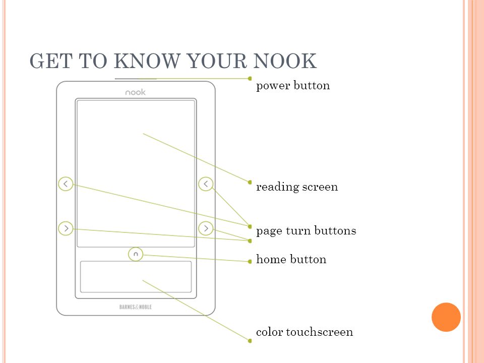 GET TO KNOW YOUR NOOK power button reading screen page turn buttons home button color touchscreen
