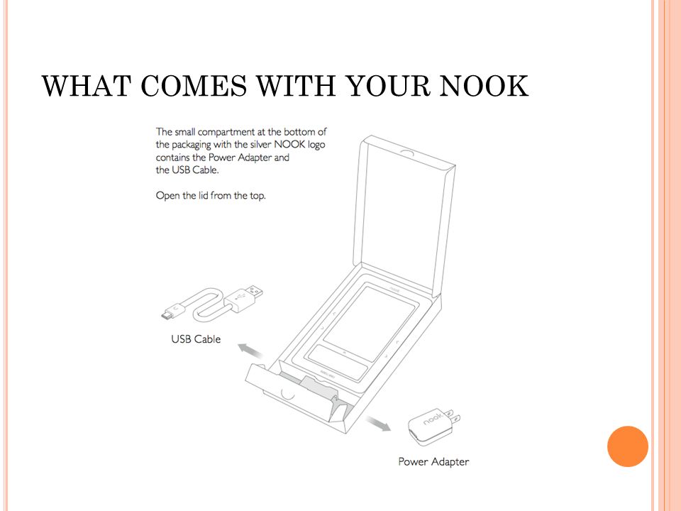 WHAT COMES WITH YOUR NOOK