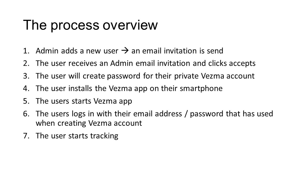 The process overview 1.Admin adds a new user  an  invitation is send 2.The user receives an Admin  invitation and clicks accepts 3.The user will create password for their private Vezma account 4.The user installs the Vezma app on their smartphone 5.The users starts Vezma app 6.The users logs in with their  address / password that has used when creating Vezma account 7.The user starts tracking