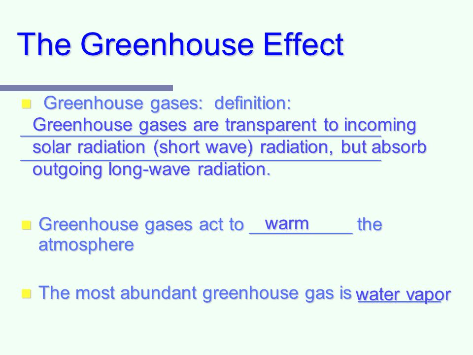 The Greenhouse Effect Greenhouse gases: definition: Greenhouse gases: definition:______________________________________________________________________ Greenhouse gases act to __________ the atmosphere Greenhouse gases act to __________ the atmosphere The most abundant greenhouse gas is ________ The most abundant greenhouse gas is ________ Greenhouse gases are transparent to incoming solar radiation (short wave) radiation, but absorb outgoing long-wave radiation.