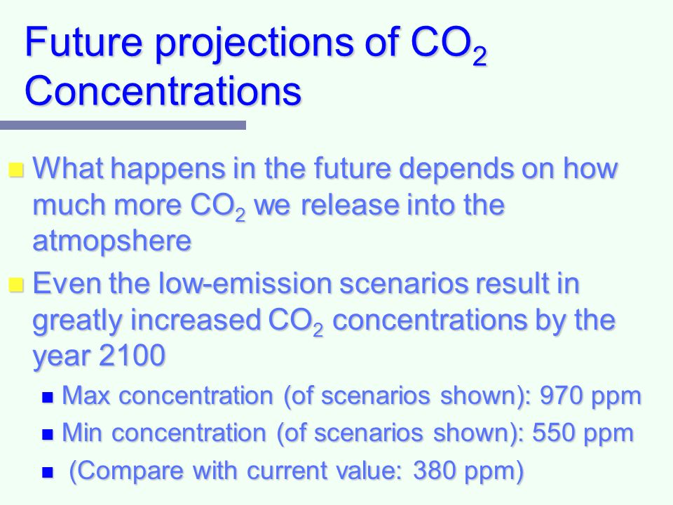 Future projections of CO 2 Concentrations What happens in the future depends on how much more CO 2 we release into the atmopshere What happens in the future depends on how much more CO 2 we release into the atmopshere Even the low-emission scenarios result in greatly increased CO 2 concentrations by the year 2100 Even the low-emission scenarios result in greatly increased CO 2 concentrations by the year 2100 Max concentration (of scenarios shown): 970 ppm Max concentration (of scenarios shown): 970 ppm Min concentration (of scenarios shown): 550 ppm Min concentration (of scenarios shown): 550 ppm (Compare with current value: 380 ppm) (Compare with current value: 380 ppm)
