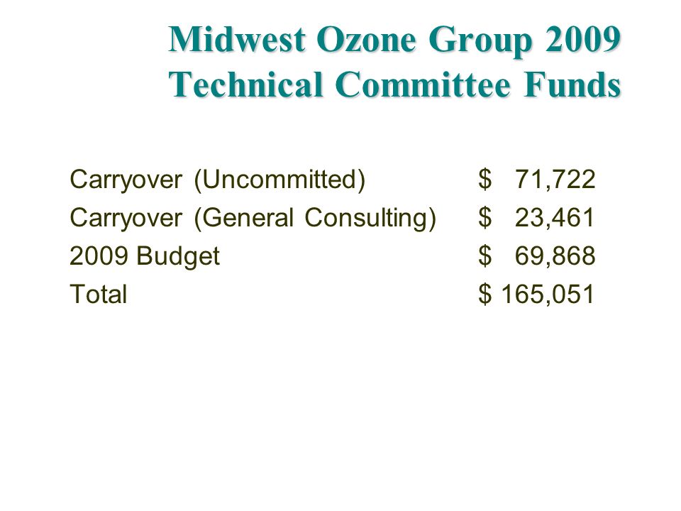 Midwest Ozone Group 2009 Technical Committee Funds Carryover (Uncommitted)$ 71,722 Carryover (General Consulting)$ 23, Budget$ 69,868 Total $ 165,051