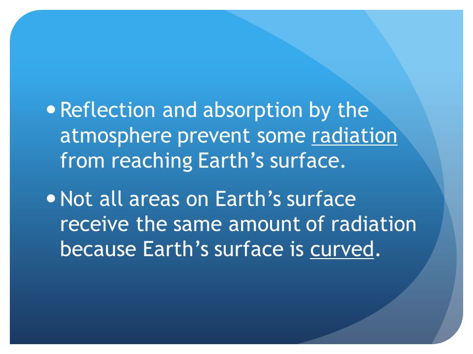 Reflection and absorption by the atmosphere prevent some radiation from reaching Earth’s surface.