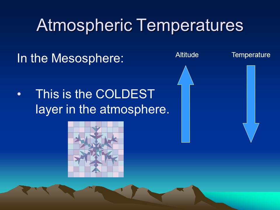Atmospheric Temperatures In the Mesosphere: This is the COLDEST layer in the atmosphere.