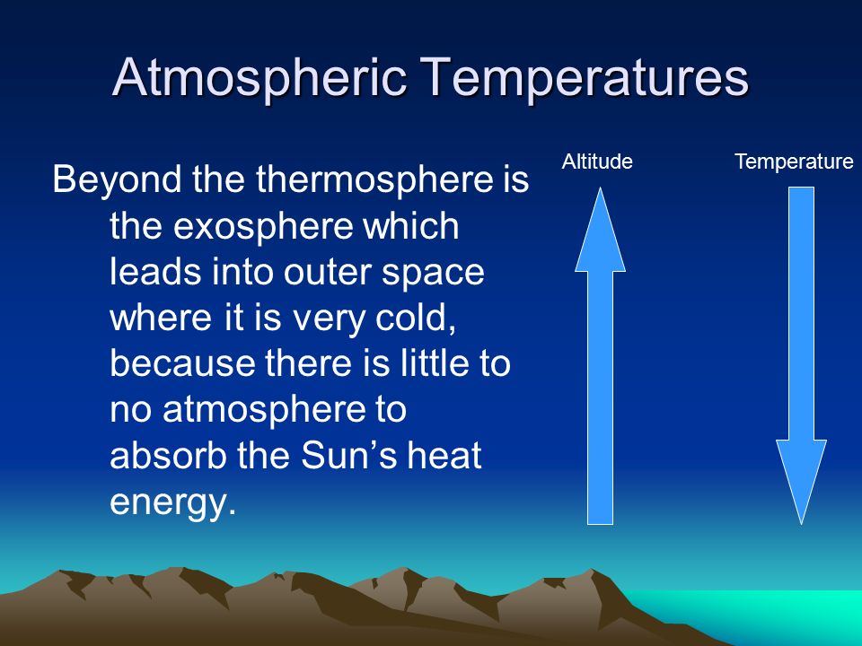 Atmospheric Temperatures Beyond the thermosphere is the exosphere which leads into outer space where it is very cold, because there is little to no atmosphere to absorb the Sun’s heat energy.